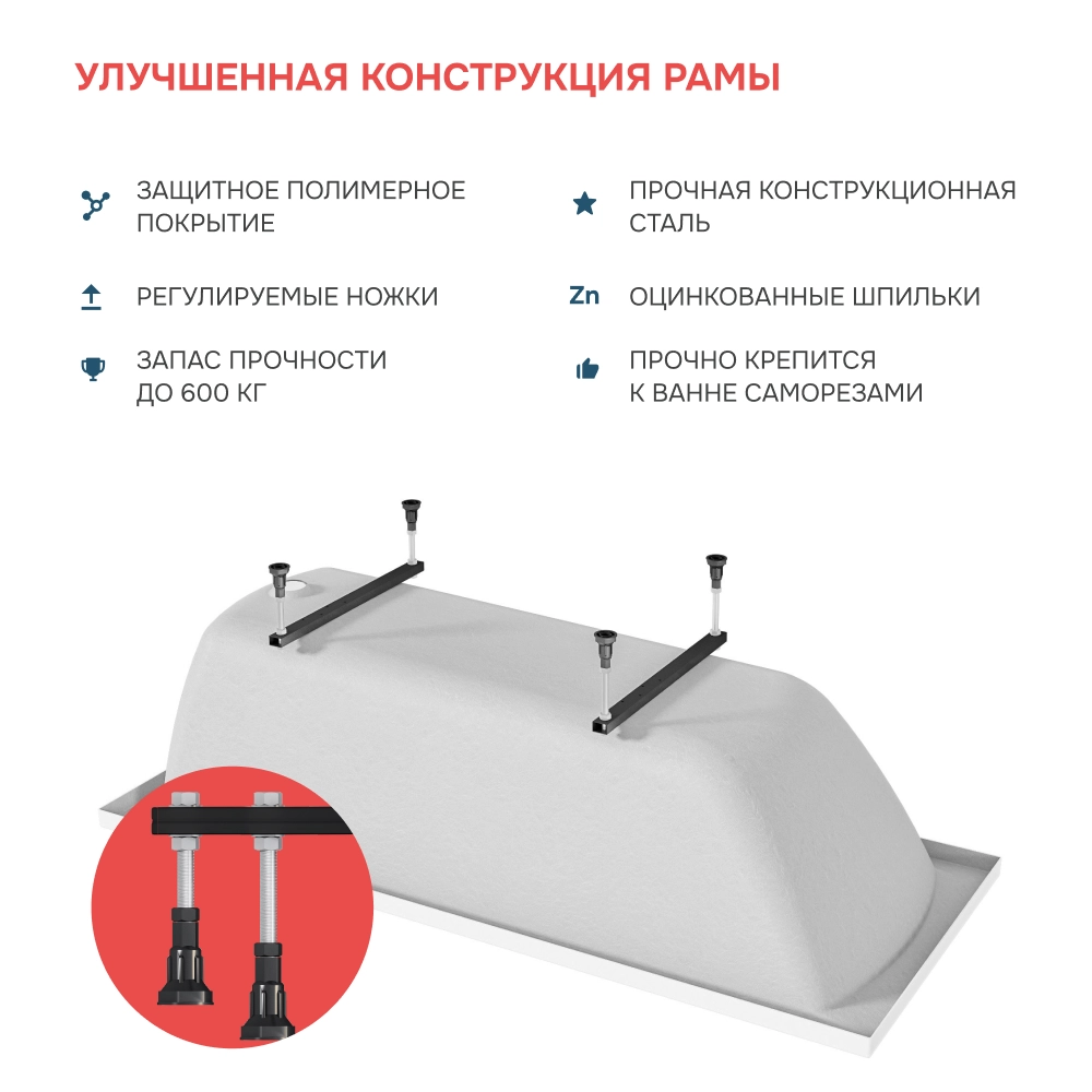 Ванна "MODERN" 165*70 Комплект Стандарт 1