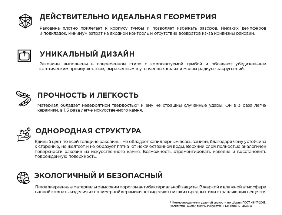 Раковина Roll 53 Polytitan