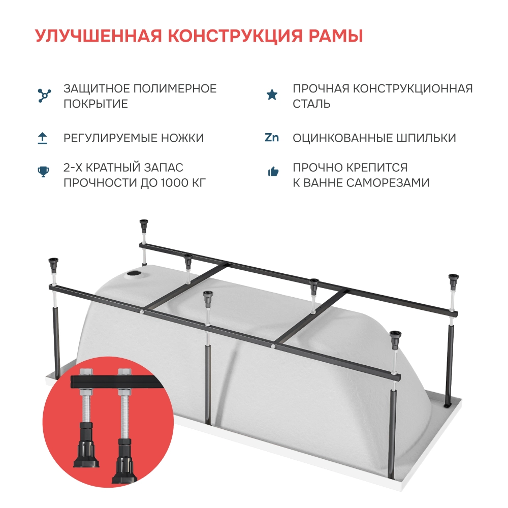 Ванна "MODERN MG" 190*80 Комплект Стандарт 2+