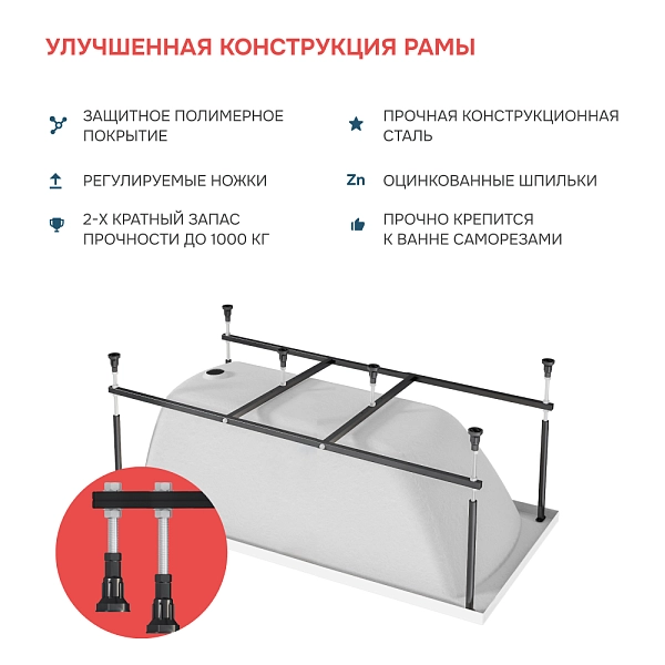 Ванна "MODERN" 130*70 Комплект Стандарт 2+