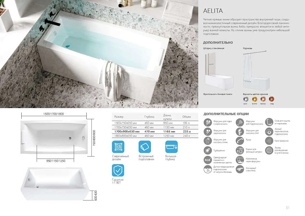 Ванна АЭЛИТА/AELITA 1700х900 СМ/ПР