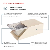 Ванны Ванна "MODERN" 130*70 Комплект Стандарт 2+