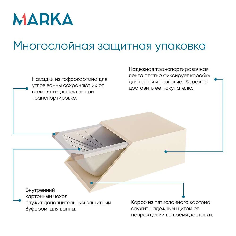 Ванна БЬЯНКА/BIANCA 1600х700 МГ