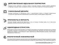 Раковина Roll 53 Polytitan