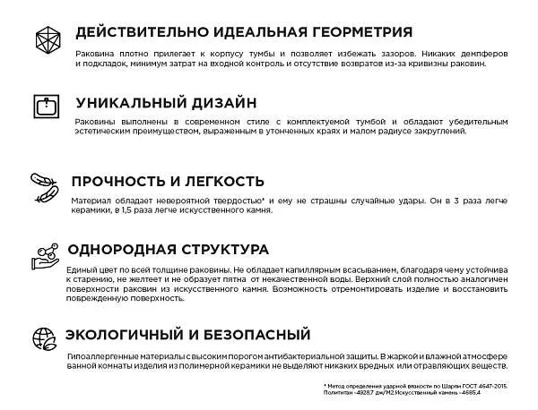 Раковина Roll 53 Polytitan