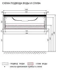 Пенал Glace 30П 1д White R