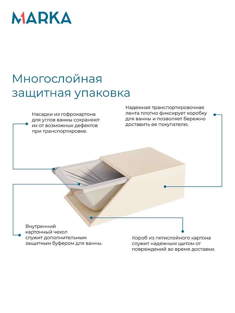 Панель ФЛЭТ/FLAT 700 L бок МГ