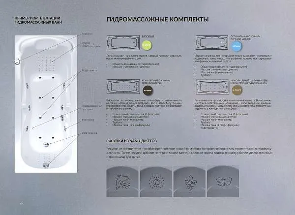 Ванна АУРА/AURA 1600х1050 R ПР