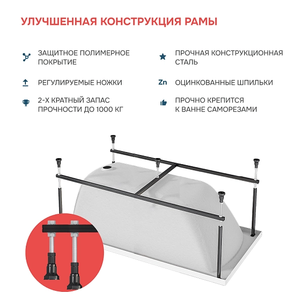 Ванна "MODERN" 120*70 Комплект Премиум 