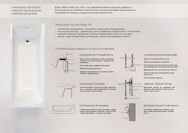 Ванна ЭРГОНОМИКА/ERGONOMIKA 1750-1580х1100 L МГ