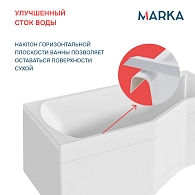 Ванны Ванна "Convey" 170*75 L Комплект Стандарт 2+